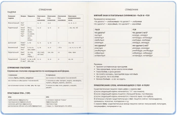 Дневник школьный Deli CN150-PINK розовый 48л. универсальный обл.тверд. мел.карт.