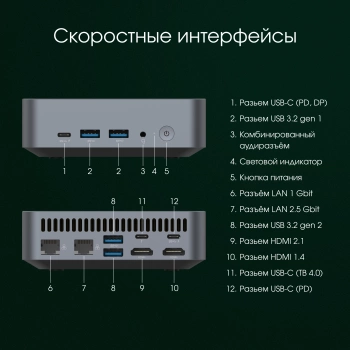 Неттоп Digma Pro Minimax X1