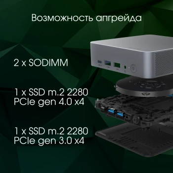 Неттоп Digma Pro Minimax X1