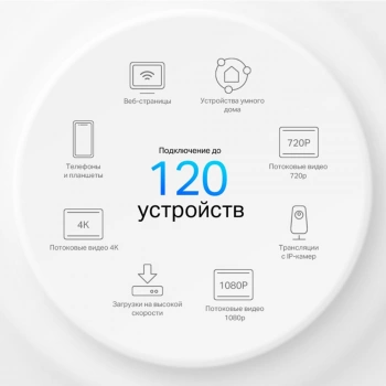 Бесшовный Mesh роутер TP-Link Deco X10