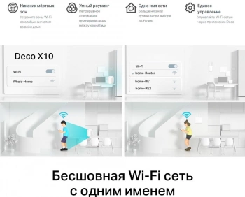 Бесшовный Mesh роутер TP-Link Deco X10