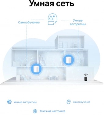 Бесшовный Mesh роутер TP-Link Deco X10