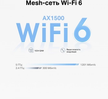 Бесшовный Mesh роутер TP-Link Deco X10