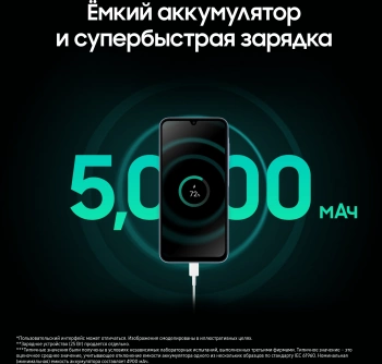Смартфон Samsung SM-A155F