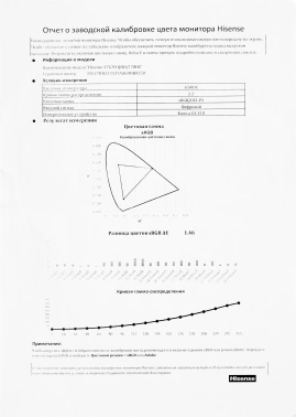 Монитор Hisense 27