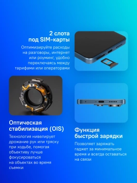 Смартфон Xiaomi Poco X6 5G 256Gb 8Gb синий моноблок 3G 4G 2Sim 6.67