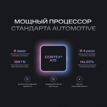 Автомагнитола Navitel DV-1828A