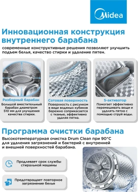 Стиральная машина Midea MF200W90WBS/W-RU