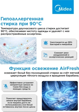 Стиральная машина Midea MF200W90WBS/W-RU