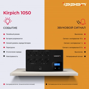 Источник бесперебойного питания Ippon Kirpich 1050