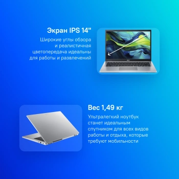 Ноутбук Acer Aspire Go  AG14-31P-36DD