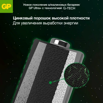 Батарея GP Ultra Plus Alkaline 24AUPA21-2CRSB4