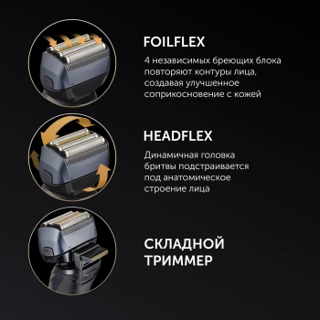 Бритва сетчатая Polaris 7D PROF 4+ PMF 1016RC wet&dry