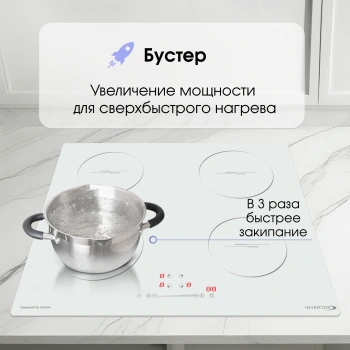 Индукционная варочная поверхность Zigmund & Shtain CI 30.6 W