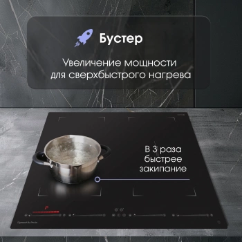 Индукционная варочная поверхность Zigmund & Shtain CI 29.6 B