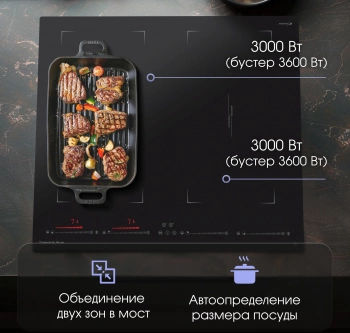 Индукционная варочная поверхность Zigmund & Shtain CI 29.6 B