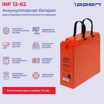 Батарея для ИБП Ippon INF12-062
