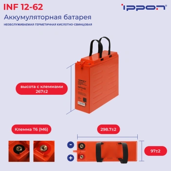 Батарея для ИБП Ippon INF12-062