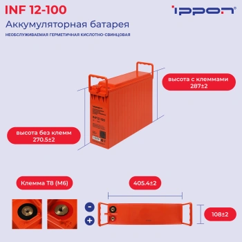 Батарея для ИБП Ippon INF12-100
