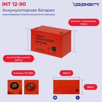 Батарея для ИБП Ippon INT12-090