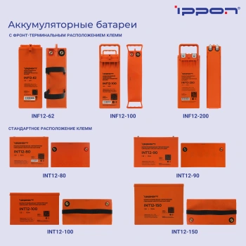 Батарея для ИБП Ippon INT12-090