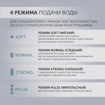 Ирригатор Polaris  PWF 1002 T