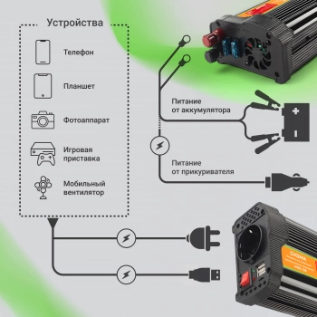 Автоинвертор Digma AI200-12W