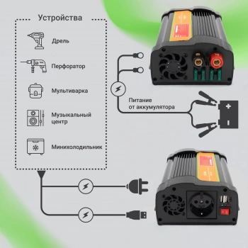 Автоинвертор Digma AI1000-12W