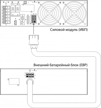 Батарея для ИБП Powercom BAT VGD 240V RM VRT10K