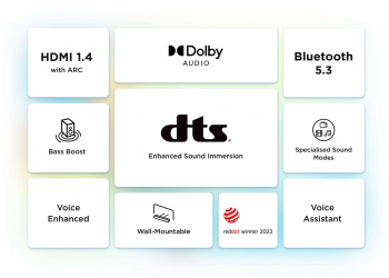 Саундбар TCL S643W