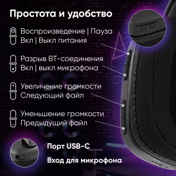 Наушники с микрофоном Оклик HS-L750G