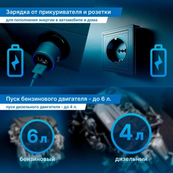Автомобильный компрессор TrendVision Start Compressor
