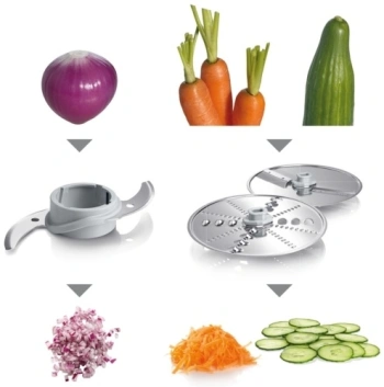 Кухонный комбайн Bosch MultiTalent 3 MCM3110W