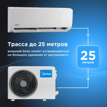 Сплит-система Midea Favorite MSFRW-07N8C2