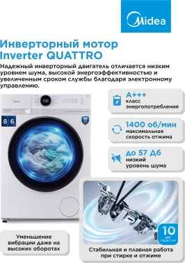 Стиральная машина Midea MF200D80WBS/W-RU