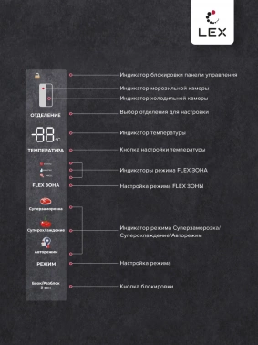 Холодильник Lex LCD 485 StGIDBI
