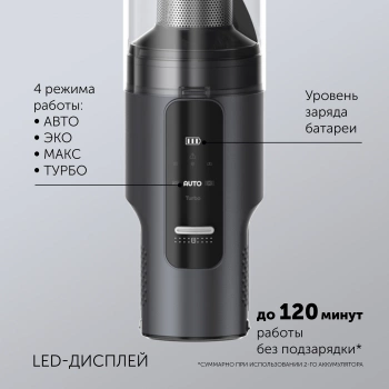 Пылесос Polaris PVCSDC 2001