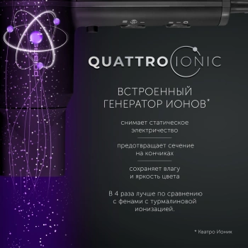 Фен Polaris PHD 2044Ti