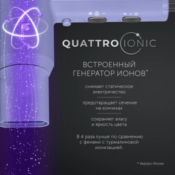 Фен Polaris PHD 2044Ti