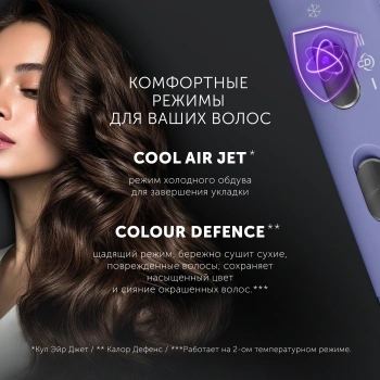 Фен Polaris PHD 2044Ti