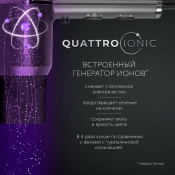 Фен Polaris PHD 2044Ti