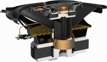 Колонки автомобильные Pioneer TS-A1371F