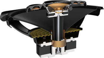 Колонки автомобильные Pioneer TS-A6988S