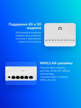 Роутер беспроводной Netis MW5250