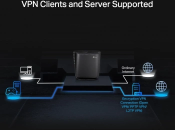 Роутер беспроводной TP-Link Archer AX80(EU)