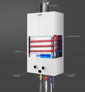 Водонагреватель проточный Ballu Fiery Glass  Carbon GWH 10
