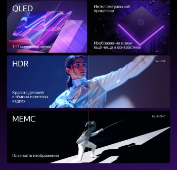 Телевизор LED Yandex 65