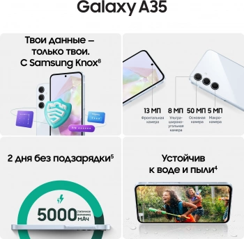 Смартфон Samsung SM-A356E