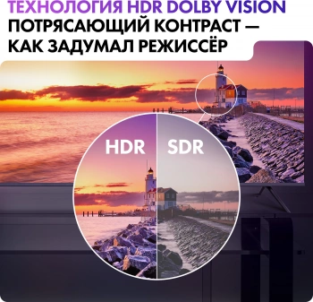 Телевизор QLED Haier 50