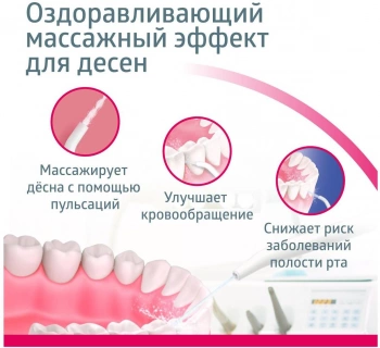 Ирригатор B.Well  MED-900